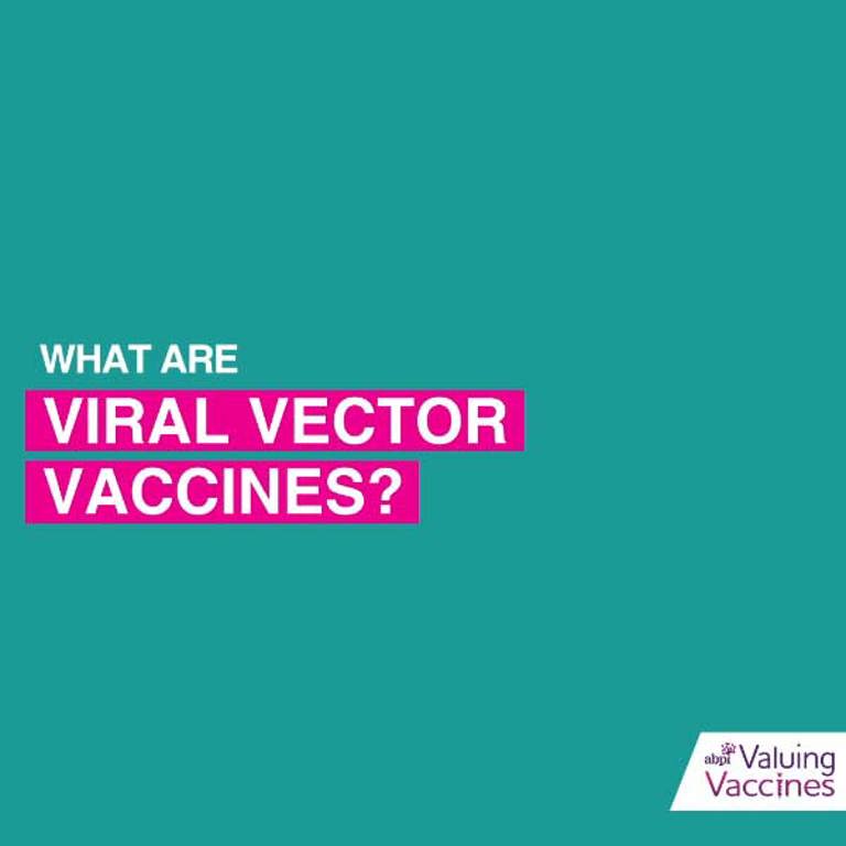 Viral Vectors