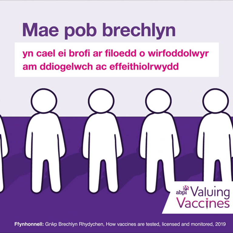 Safety - Wales - Cymru