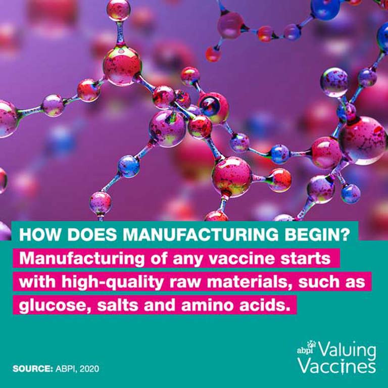 Beginning manufacturing