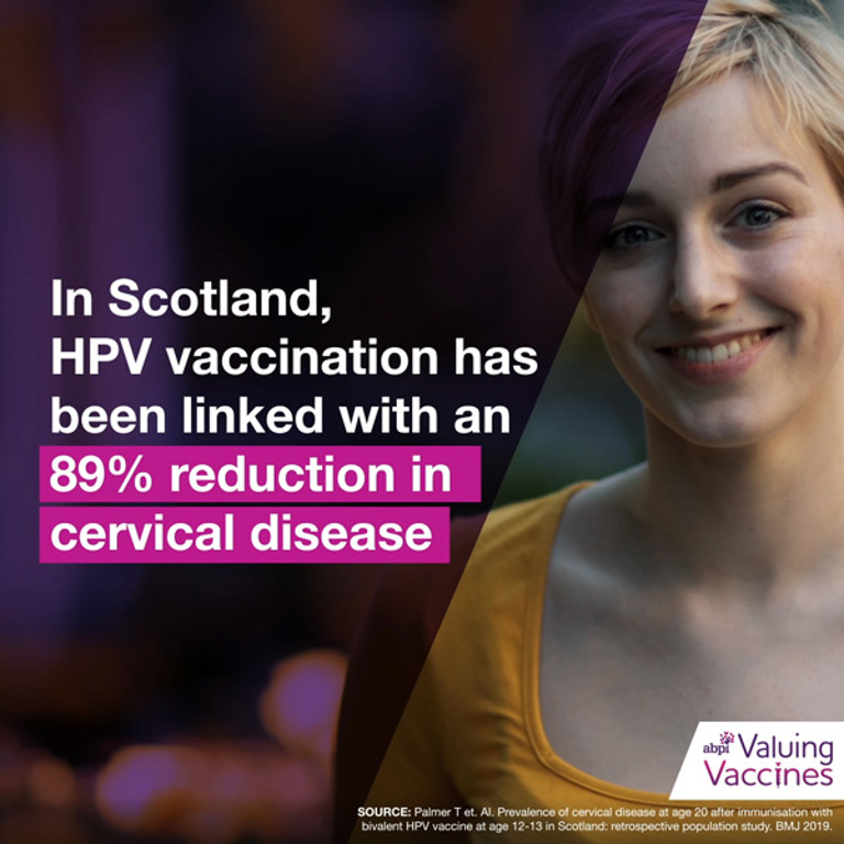HPV - Scotland