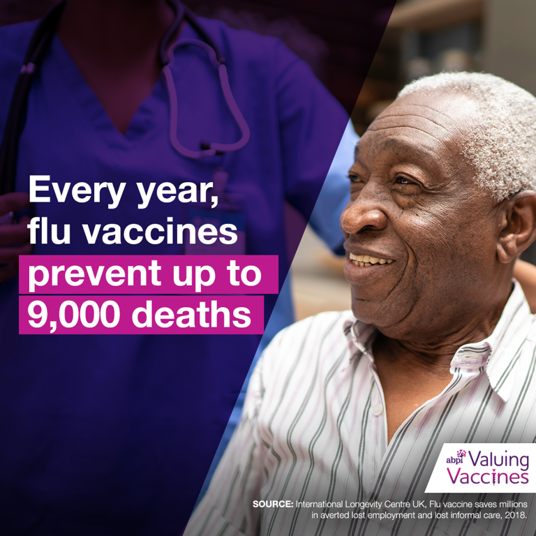 Flu vaccines