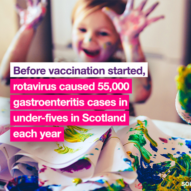 Rotavirus - Scotland